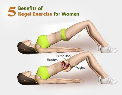 Bài tập Kegel Bí quyết cho sức khỏe sinh lý tốt hơn